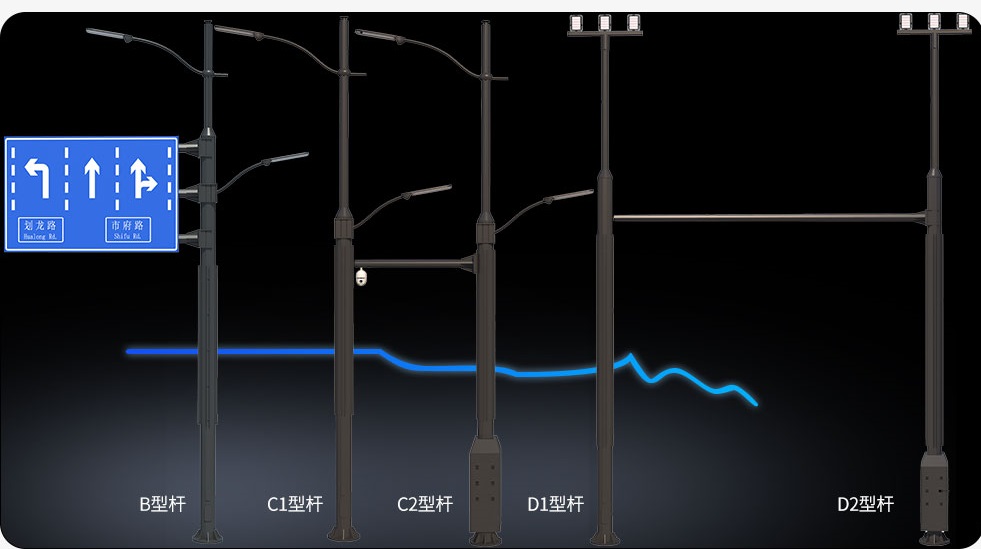 標志牌監(jiān)控立桿路燈組合綜合